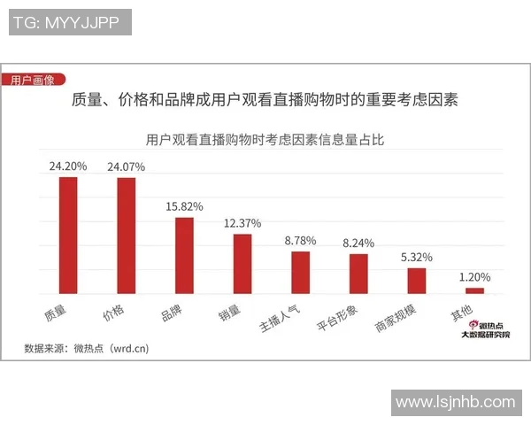 巴斯克对阵大学生精彩直播全程回顾与分析