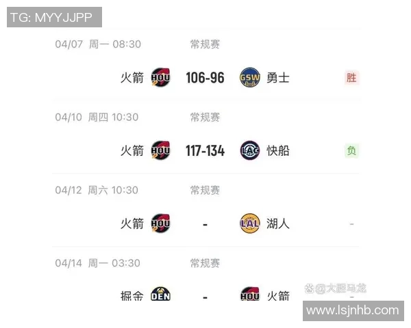 湖人对阵火箭精彩直播全程回顾与赛后分析尽在此处