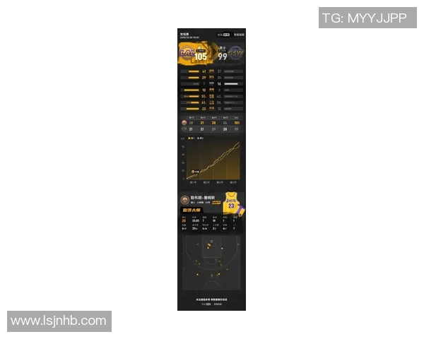 詹姆斯砍下40分10篮板7助攻湖人加时逆转勇士成功晋级季后赛 詹姆斯砍下40分10篮板7助攻湖人加时逆转勇士成功晋级季后赛