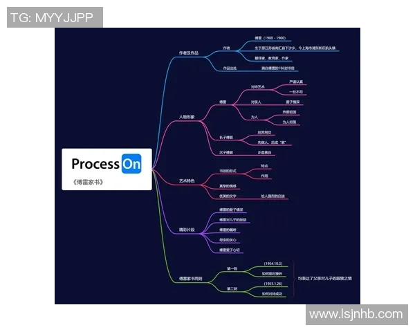 王汝恒的奋斗历程与人生哲学探索：从平凡到卓越的心路历程