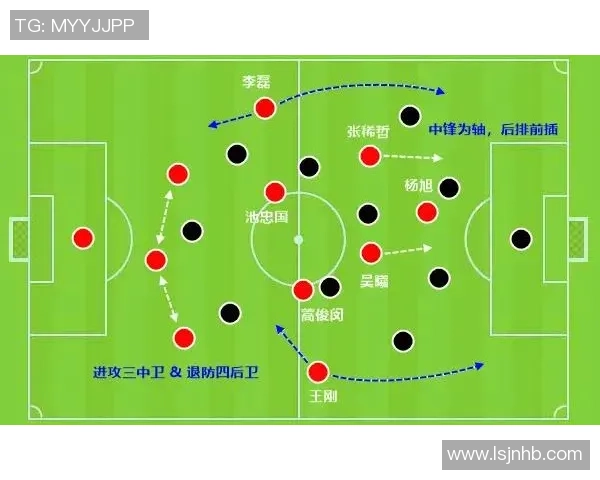 滑板战术揭秘:北京滑板队的防守策略与团队协作分析